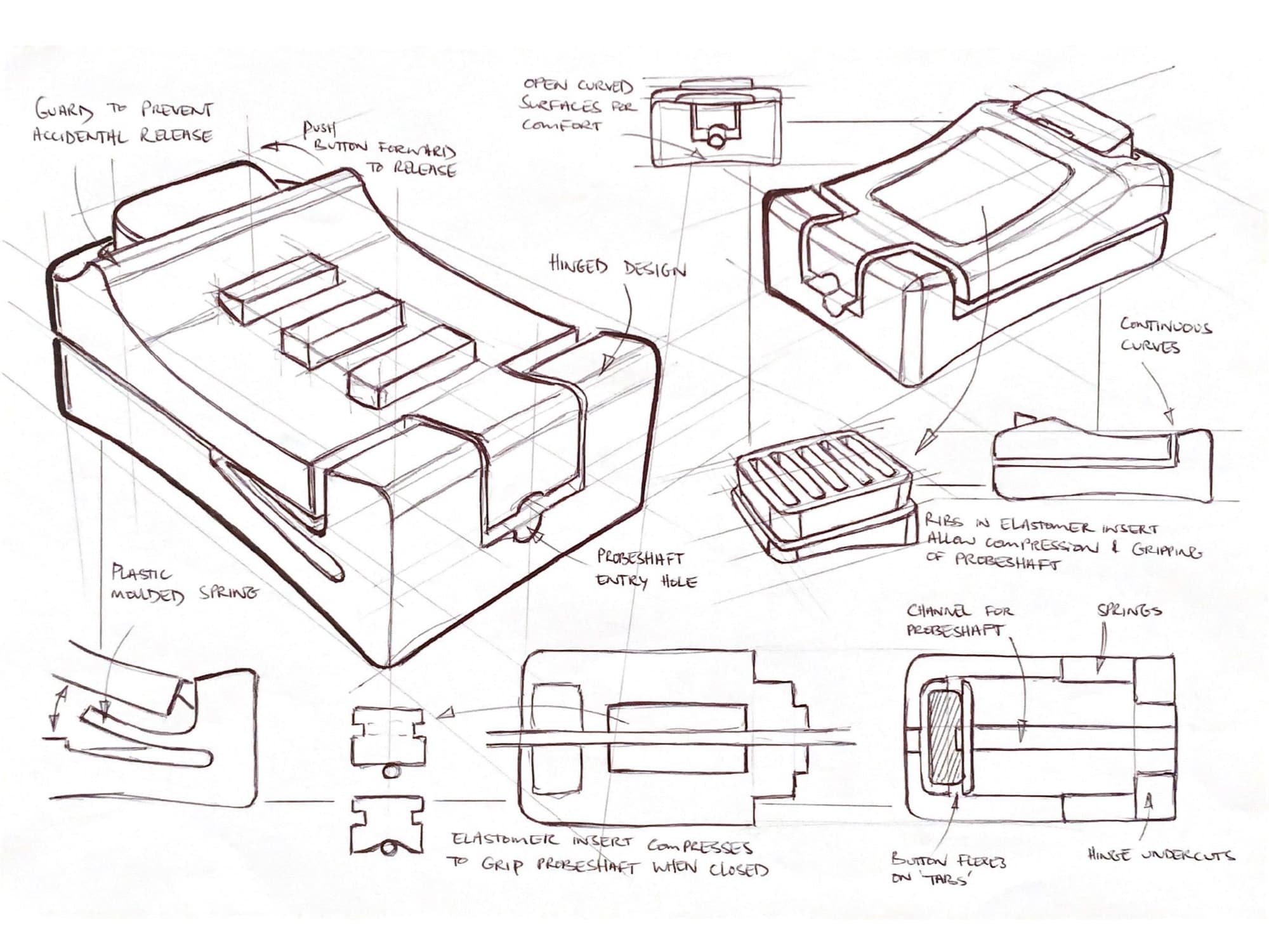Further sketches of handle design ideas focusing on a hinge and button release mechanism with a flexible insert to grip the probeshaft.