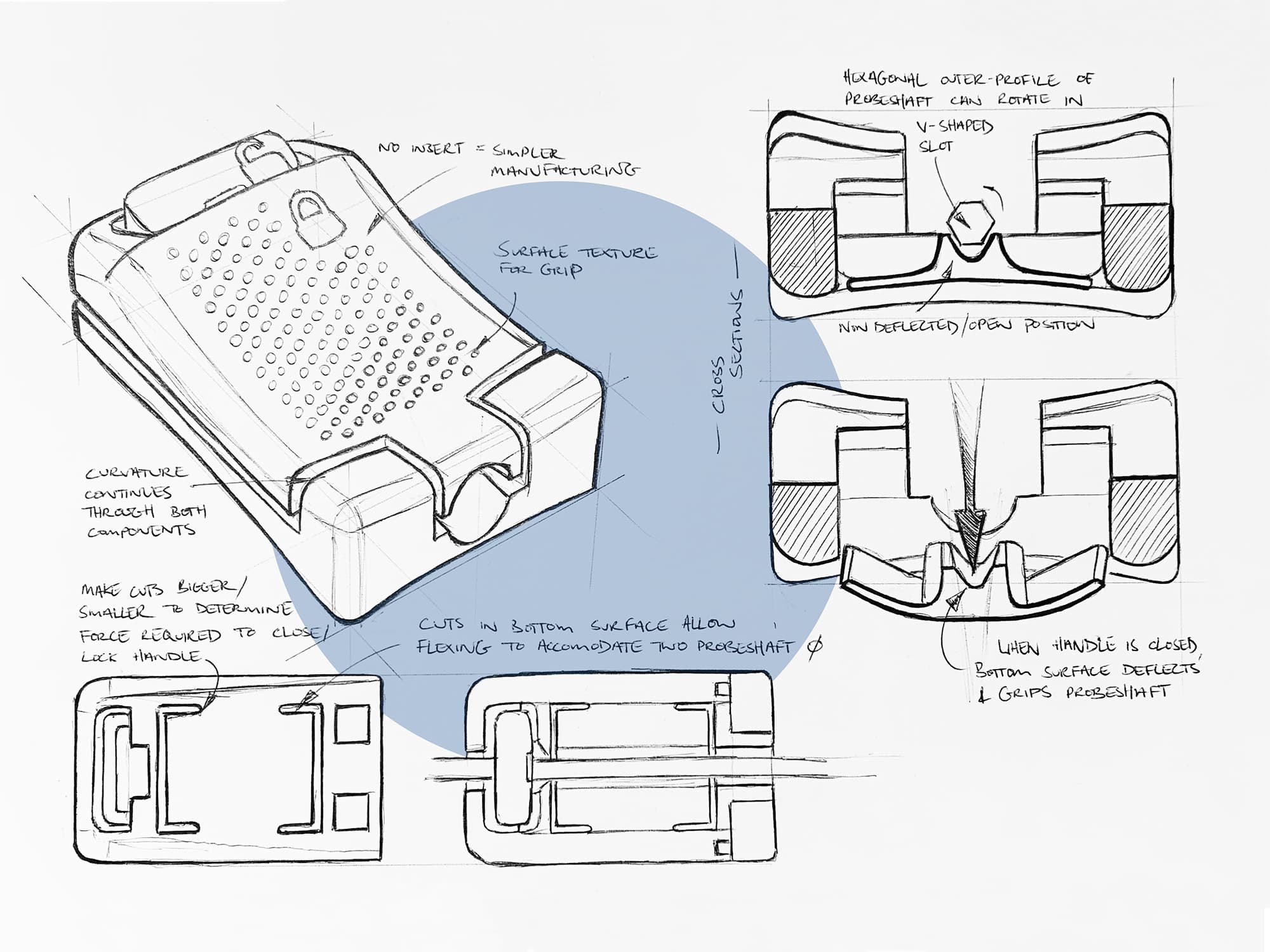 Sketches of the final handle design idea. The hexagonal outer profile of the probeshaft sitting in the v-shaped slot and the elastic deformation of the handle's bottom surface 
                        both work together to provide plenty of torsional grip, aiding fistula negotiation.
